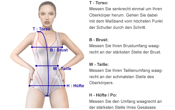 Realise Größentabelle Maßnehmen