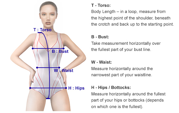 Realise sizechart how to measure