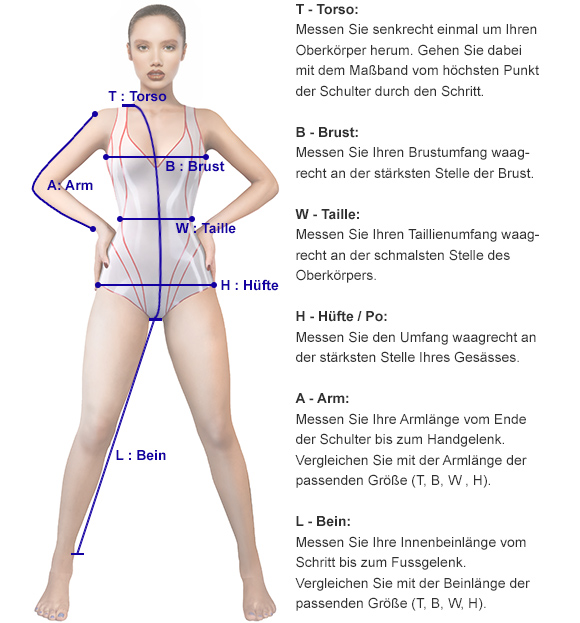 Größentabelle - Wie messe ich richtig