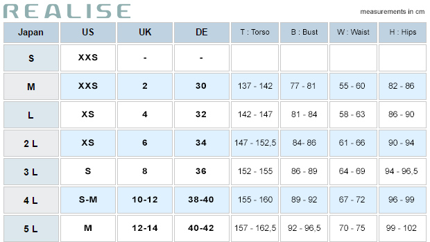 Realise sizechart