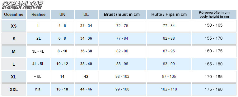 Oceanline Groessentabelle